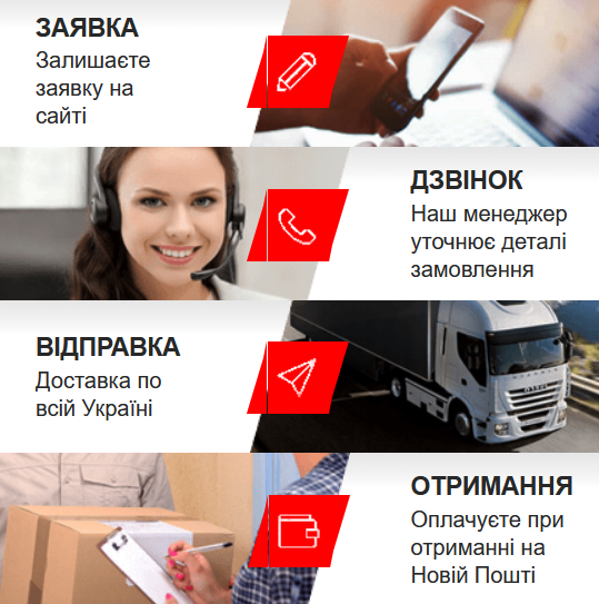 Зробити замовлення на корпусну модульну готову кухню онлайн